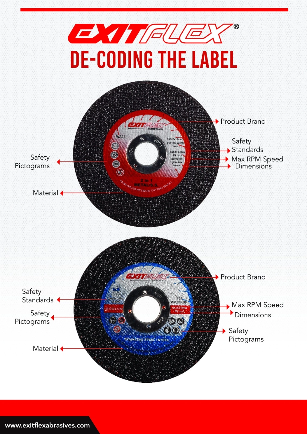 EXITFLEX CUTTING & GRINDING WHEEL/DISC